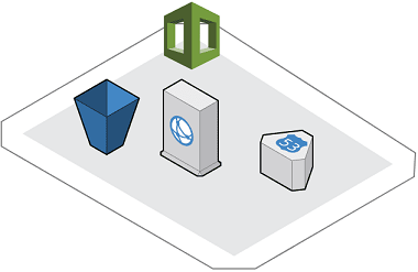 Static Website Architecture - Cloudformation Template